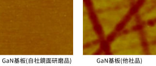 GaN