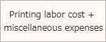 Printing labor cost