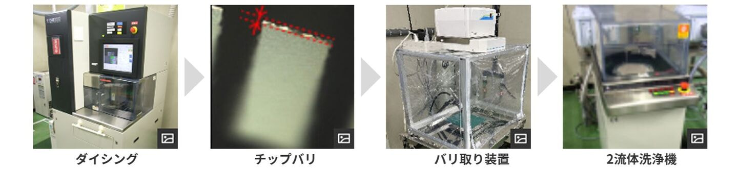 バリ取り工程フロー